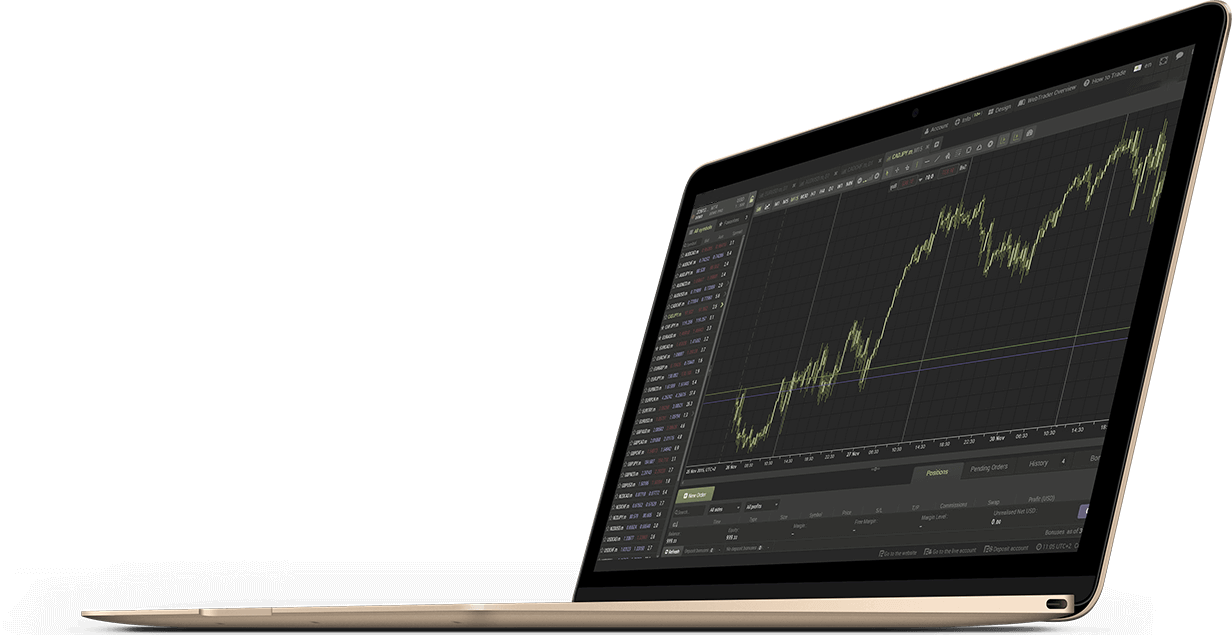 on macbook